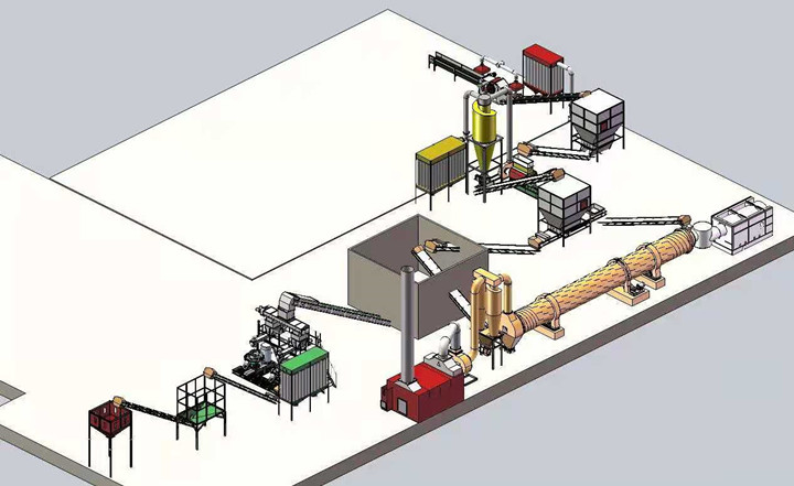木屑顆粒機(jī)生產(chǎn)線.jpg