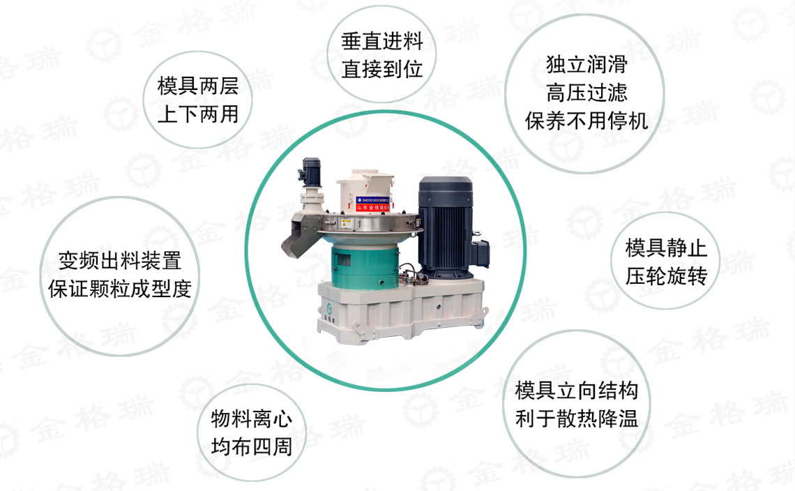 秸稈顆粒機(jī)特點(diǎn).jpg